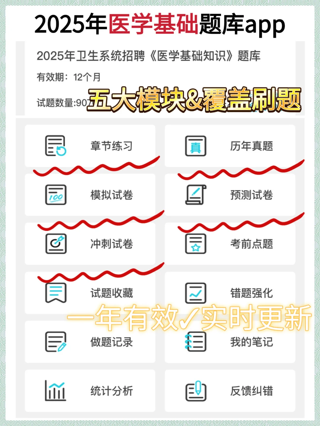 绵阳市中心医院，无非就是这些题快背！