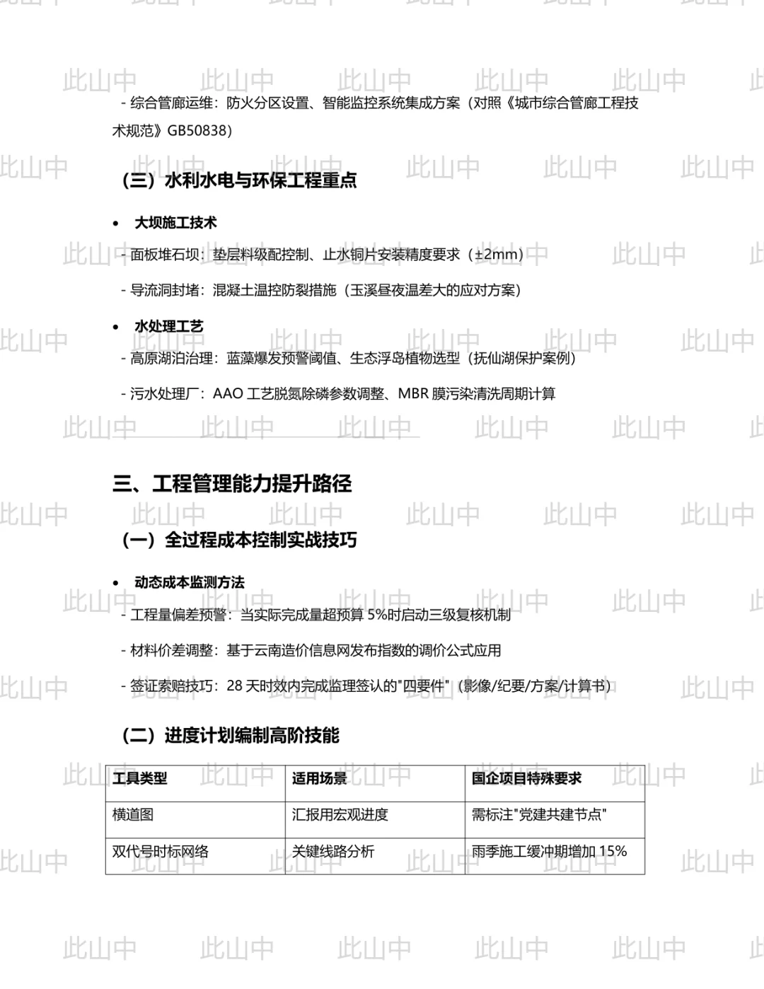 云南建投第六建设有限公司招聘