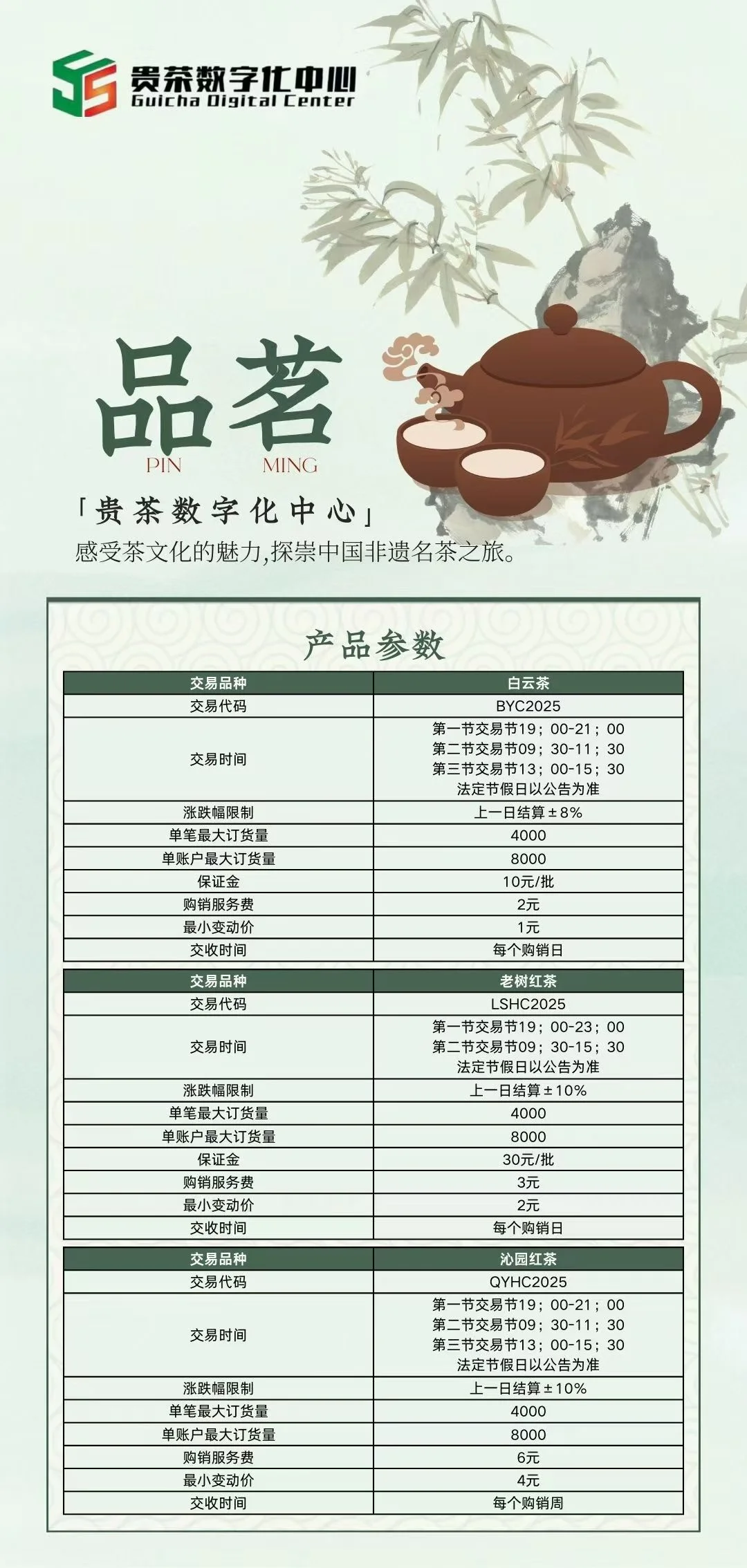 广元市利州区金橄榄新开公司招人