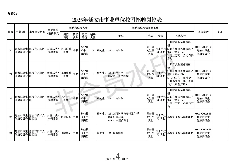 2025年延安市事业单位校园招聘公告