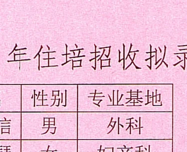 2024年贵港市人民医院规培内科规培考试