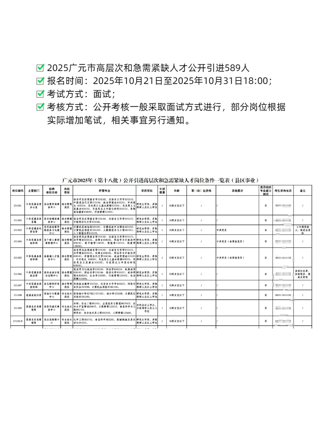 2025广元市事业单位第十八批公告已出
