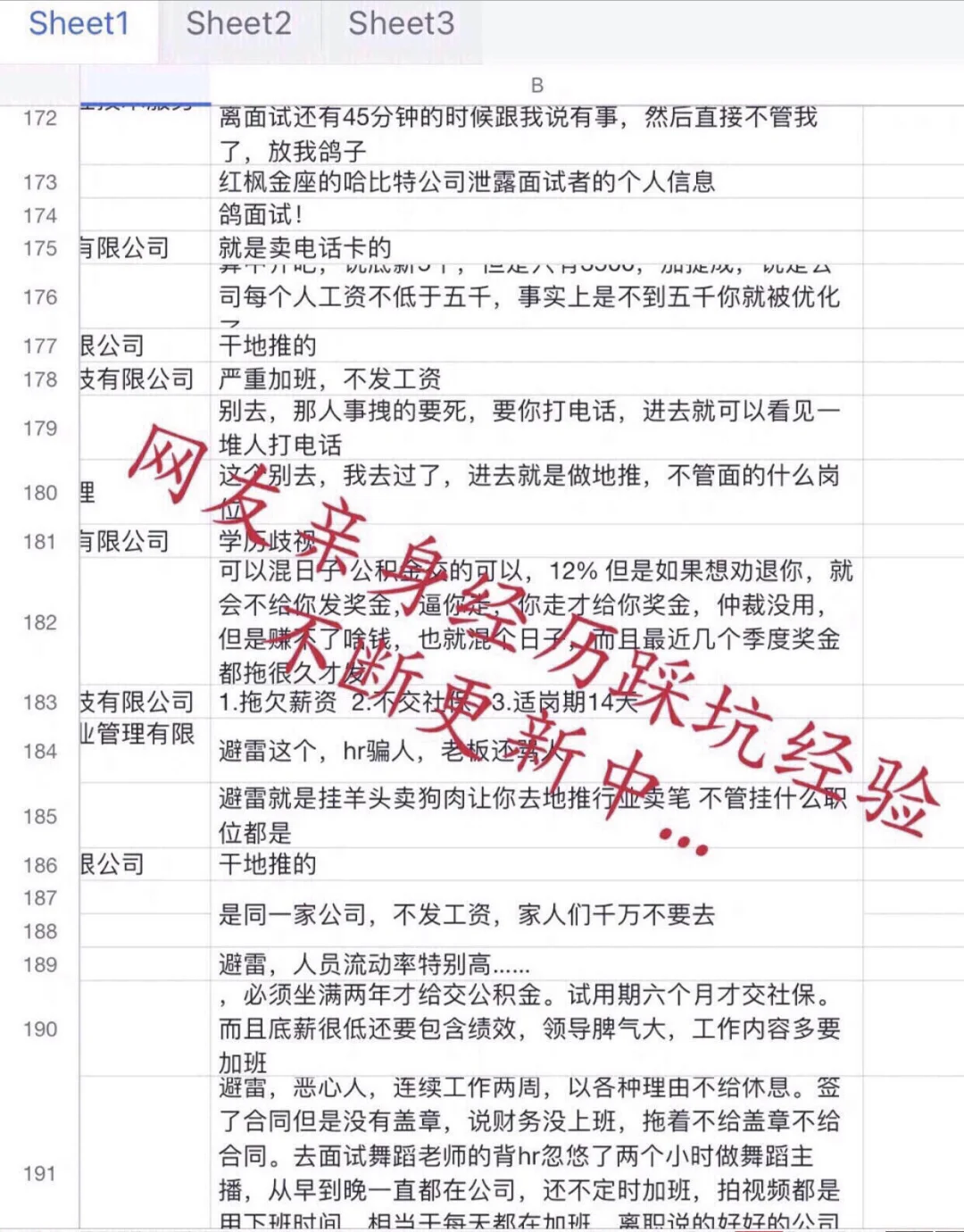 进来避雷这些金华的公司，求职的人快跑