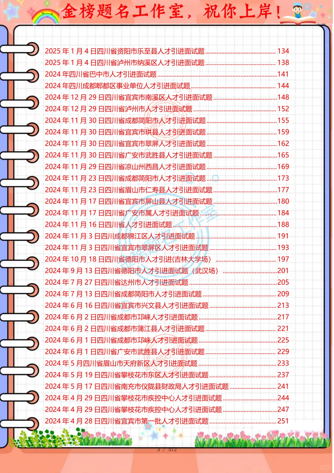 四川省眉山市人才引进历年面试题，155套题