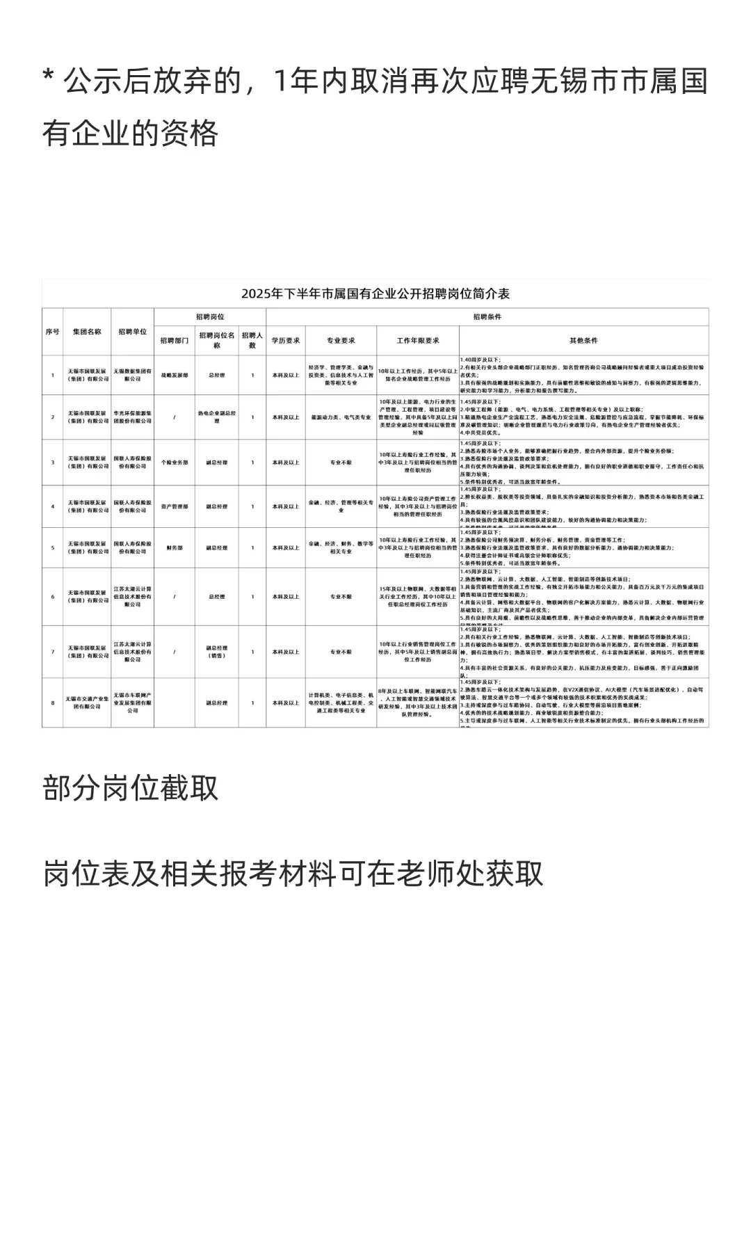 不限户籍！无锡市属国企公开招聘55人！