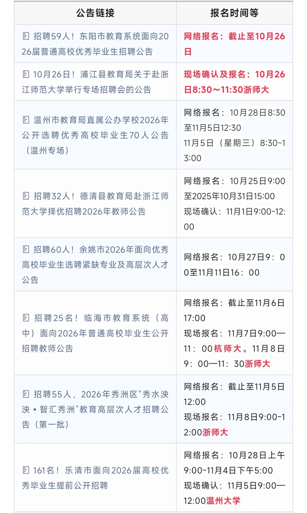 26届浙江省教招提前批公告汇总更新10月26号