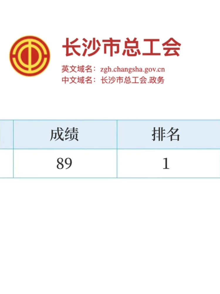 给大家普及下11.2长沙总工会笔试的强度……