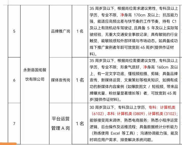 永新县行政事业单位与国有企业公开招录