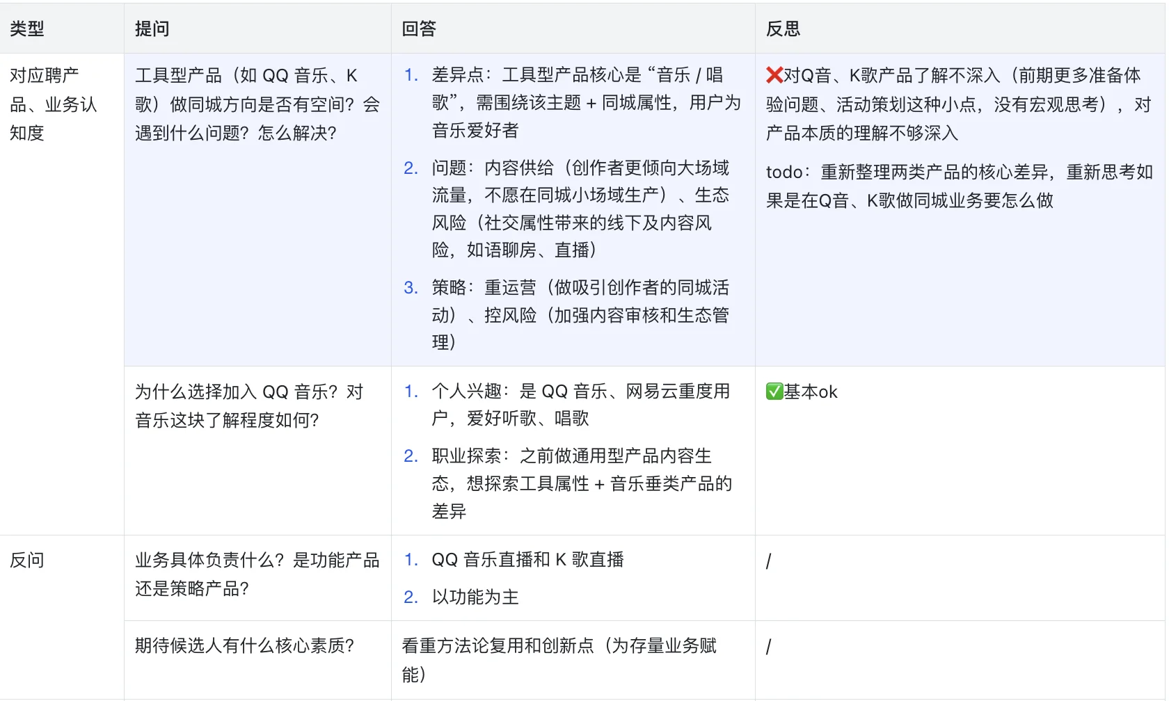 产品秋招面经｜腾讯音乐直播产品策划