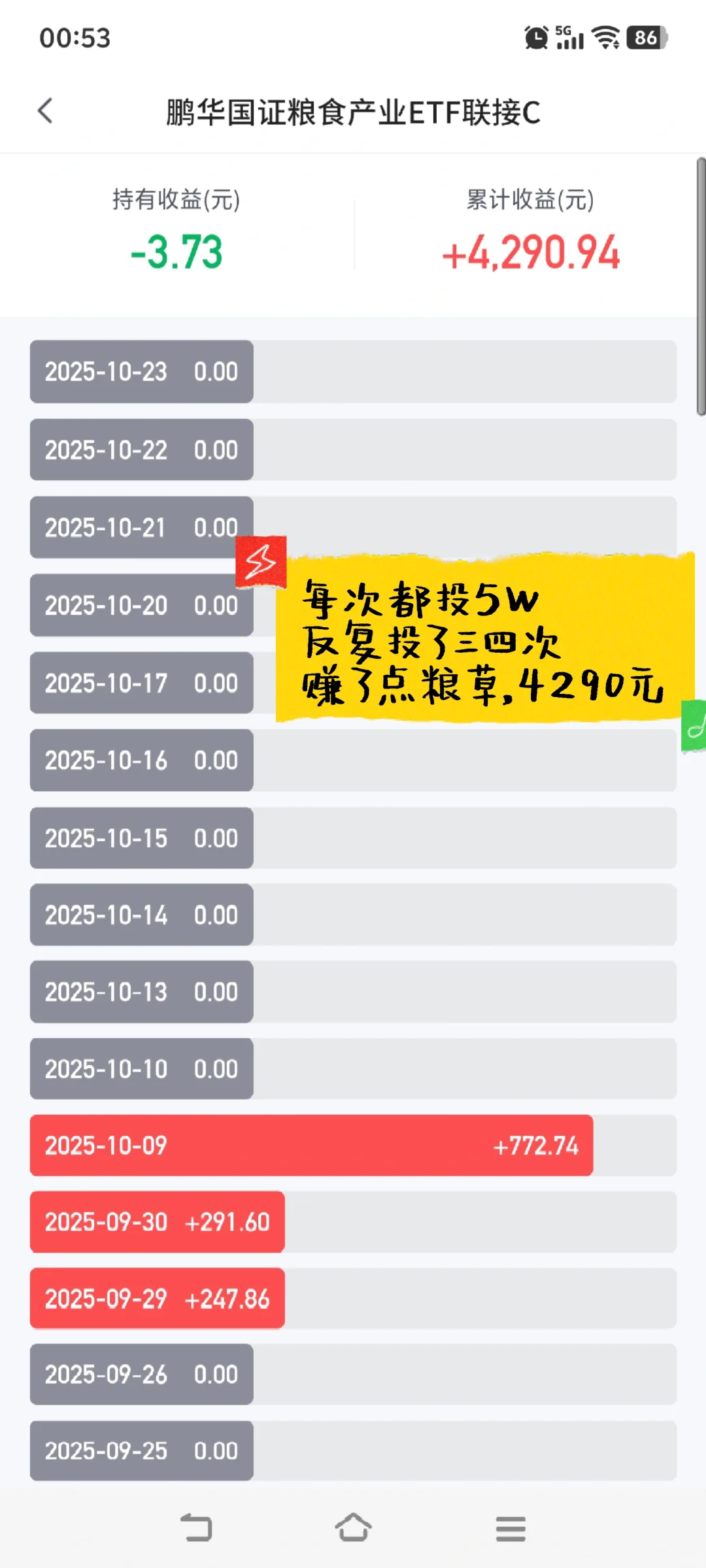 你投资过农业和粮食吗？