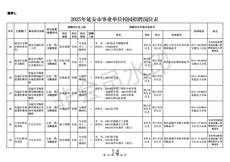 2025年延安市事业单位校园招聘公告