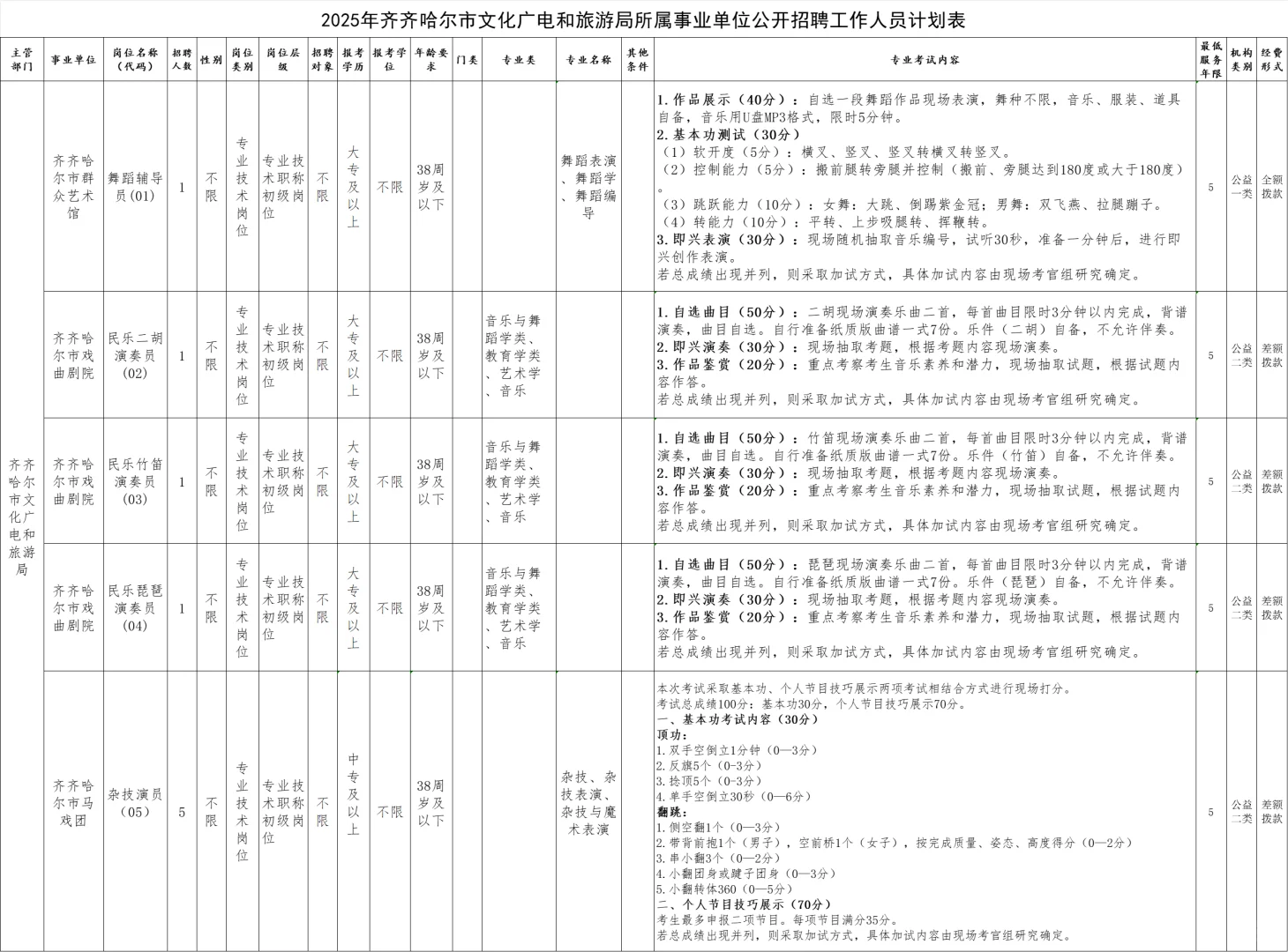 2026中国进出口银行招聘开始啦