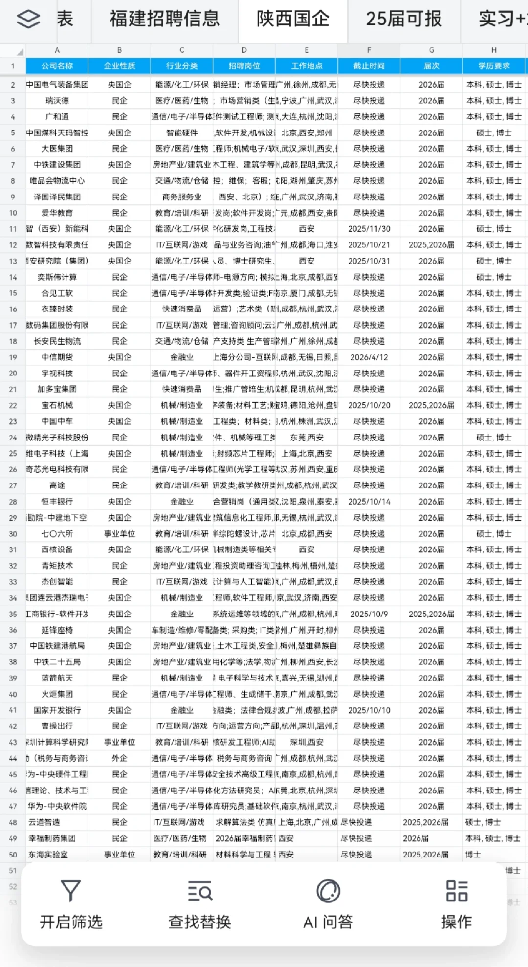 果然是“银十”陕西秋招根本投不完✅