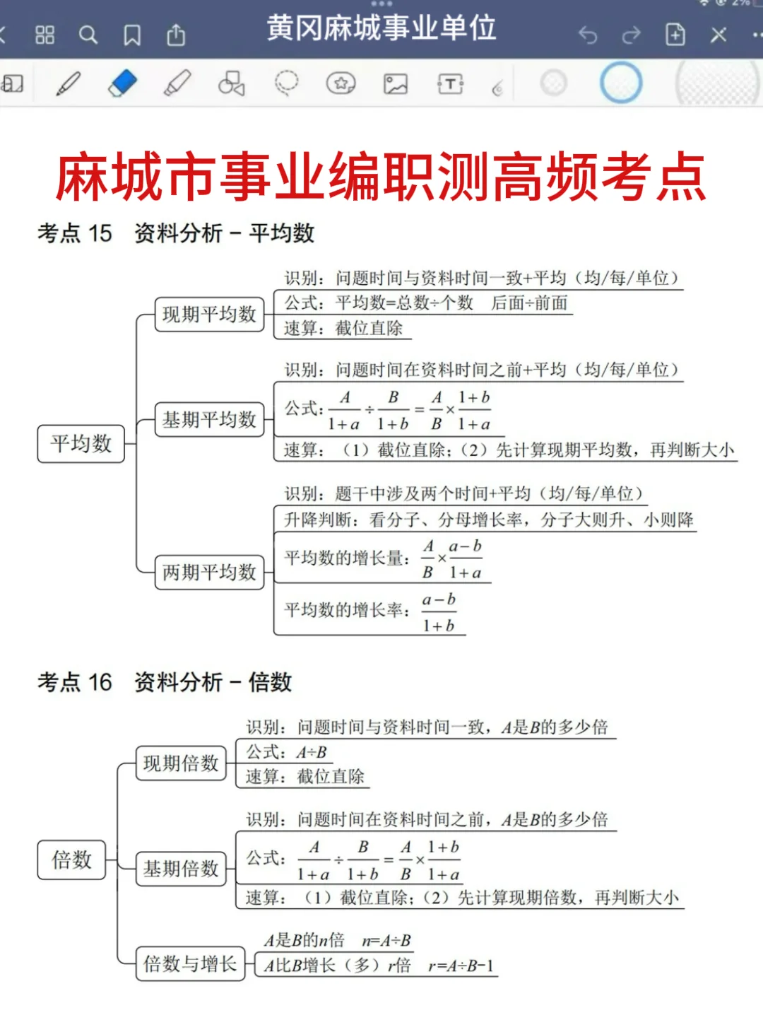 25黄冈麻城市事业编其实挺水的（差生版