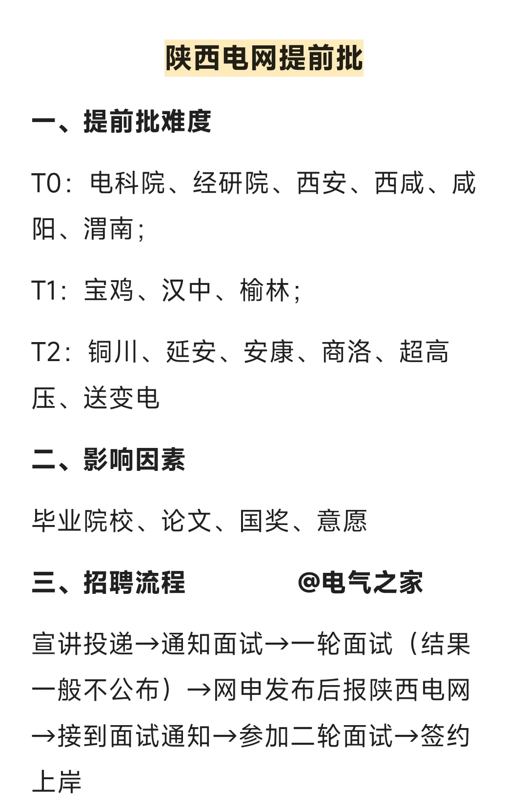 陕西电网提前批情况