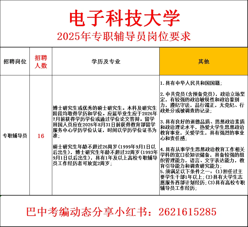 25下电子科大辅导员招聘公告🉐