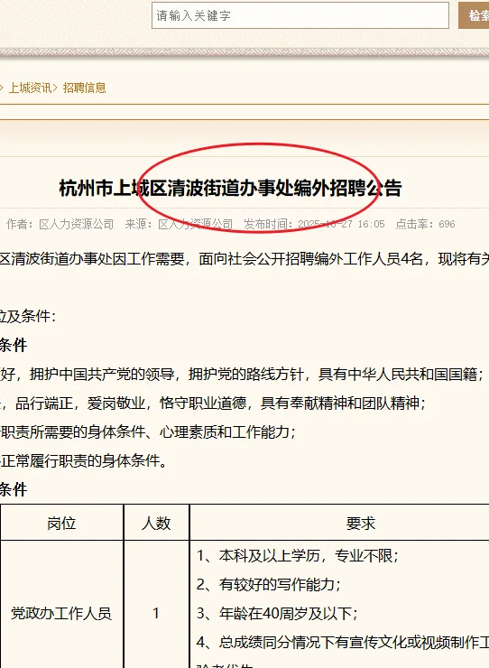 杭州市上城区清波街道办事处编外招聘公告