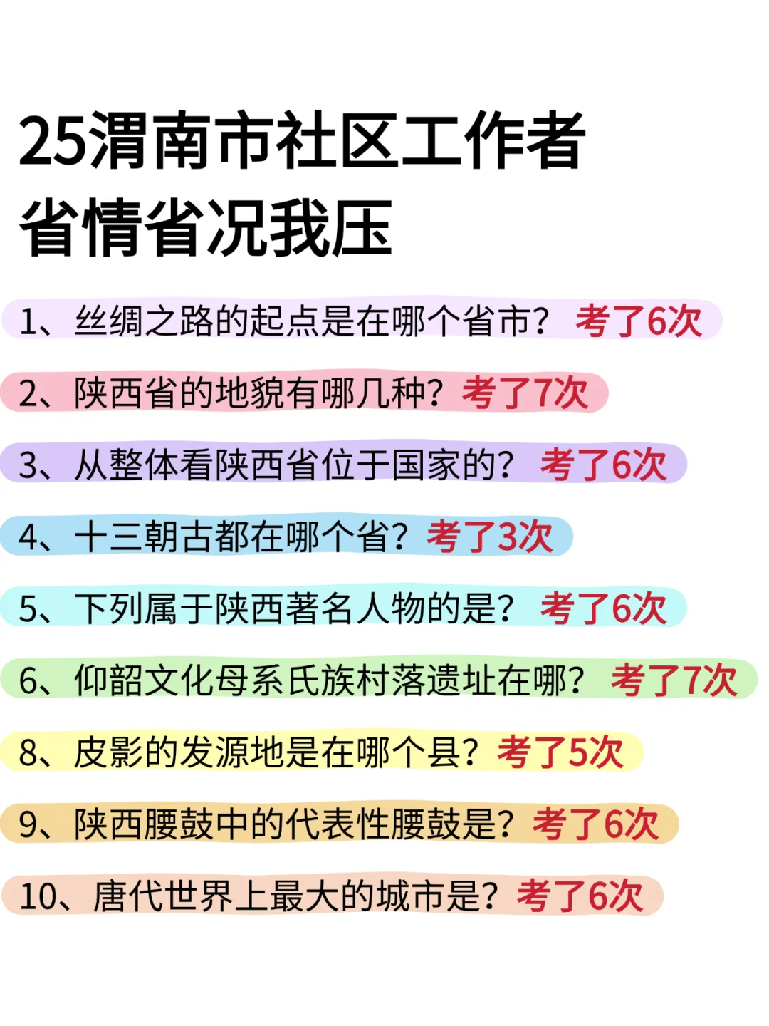 渭南社区工作者，省情省况我压