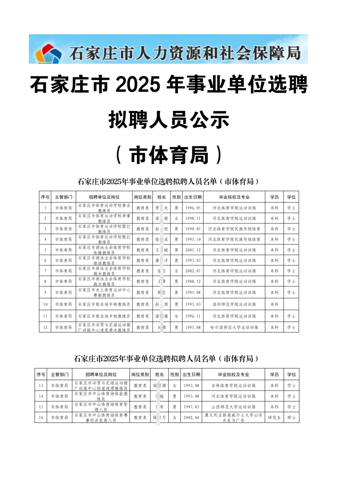石家庄2025事业单位选聘公示 （市体育局）