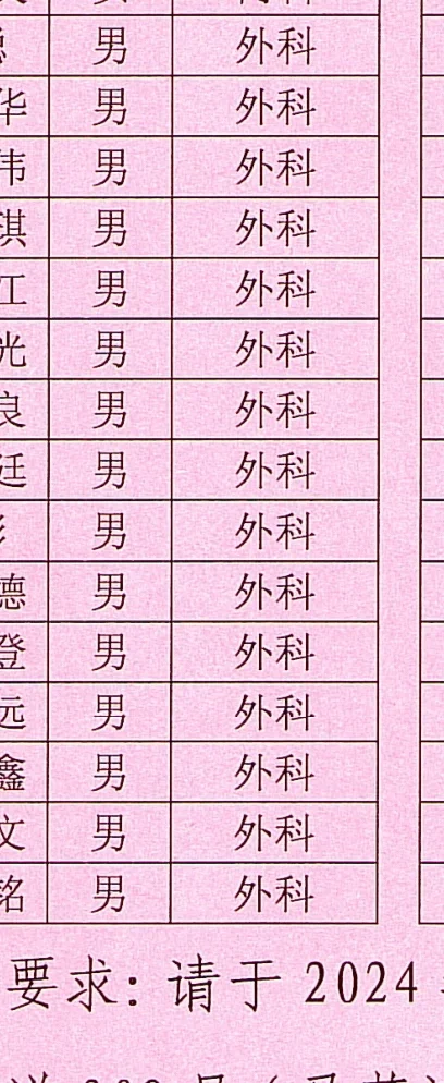 2024年贵港市人民医院规培内科规培考试