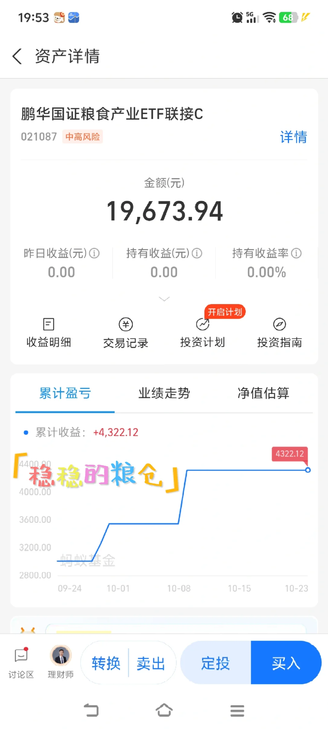 你投资过农业和粮食吗？