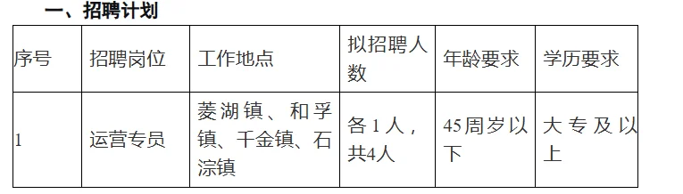 湖州南浔公共运营专员招聘！月薪3-4k