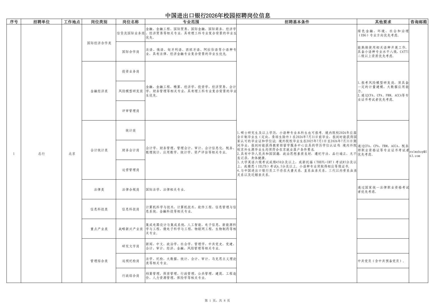 2026年中国进出口银行校园招聘公告