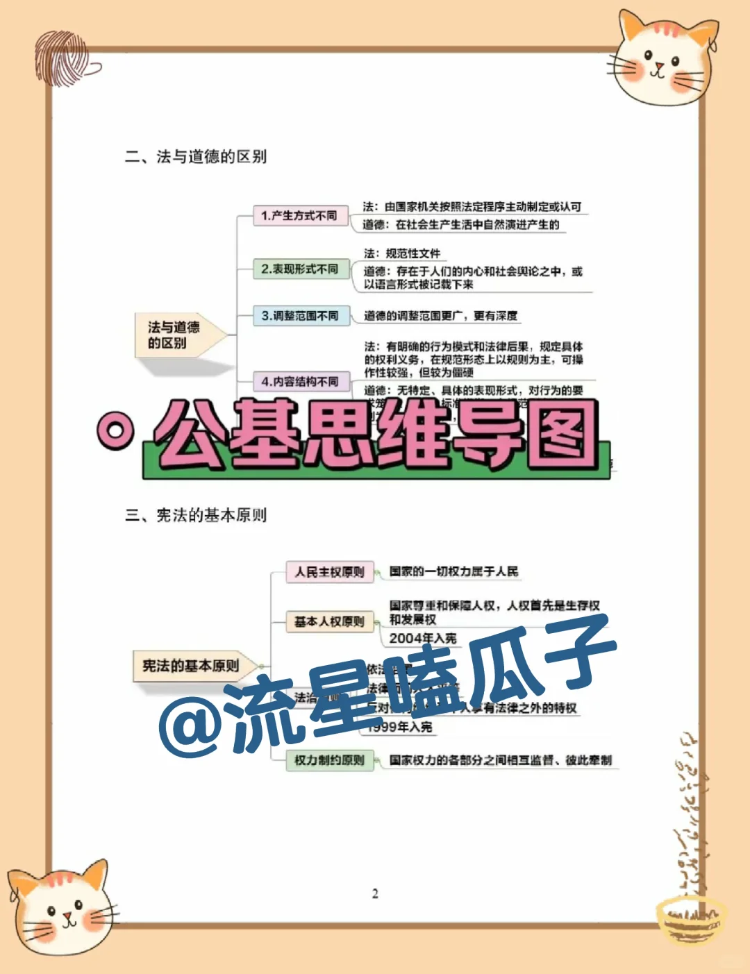 假如你从10.23备考海东乐都区社区工作者