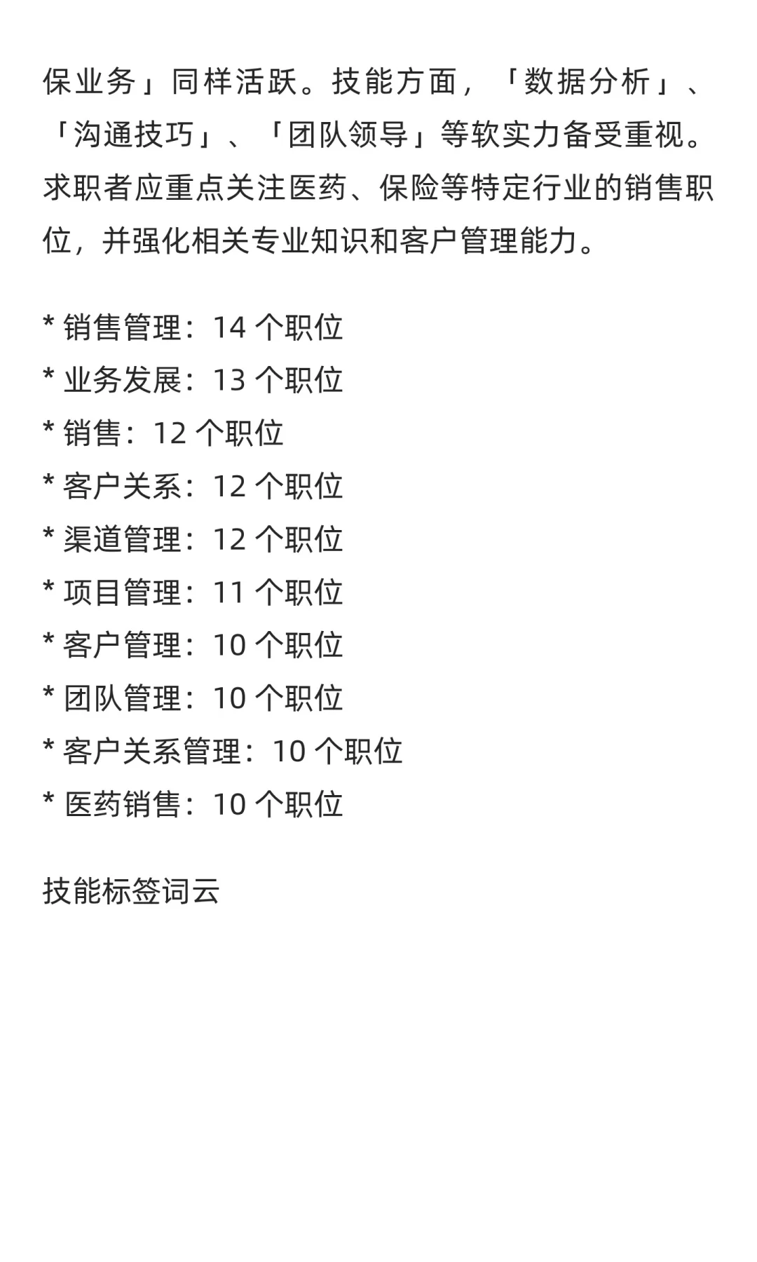 销售与零售领域求职市场周分析报告