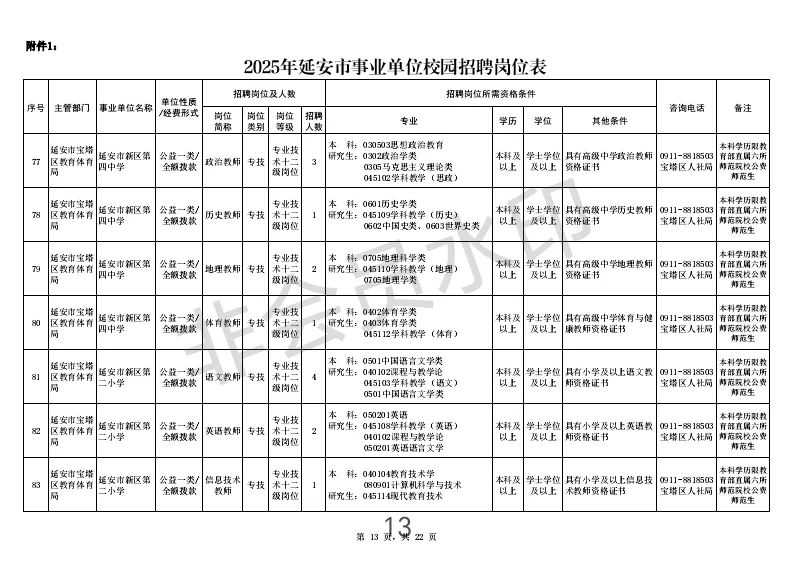 2025年延安市事业单位校园招聘公告