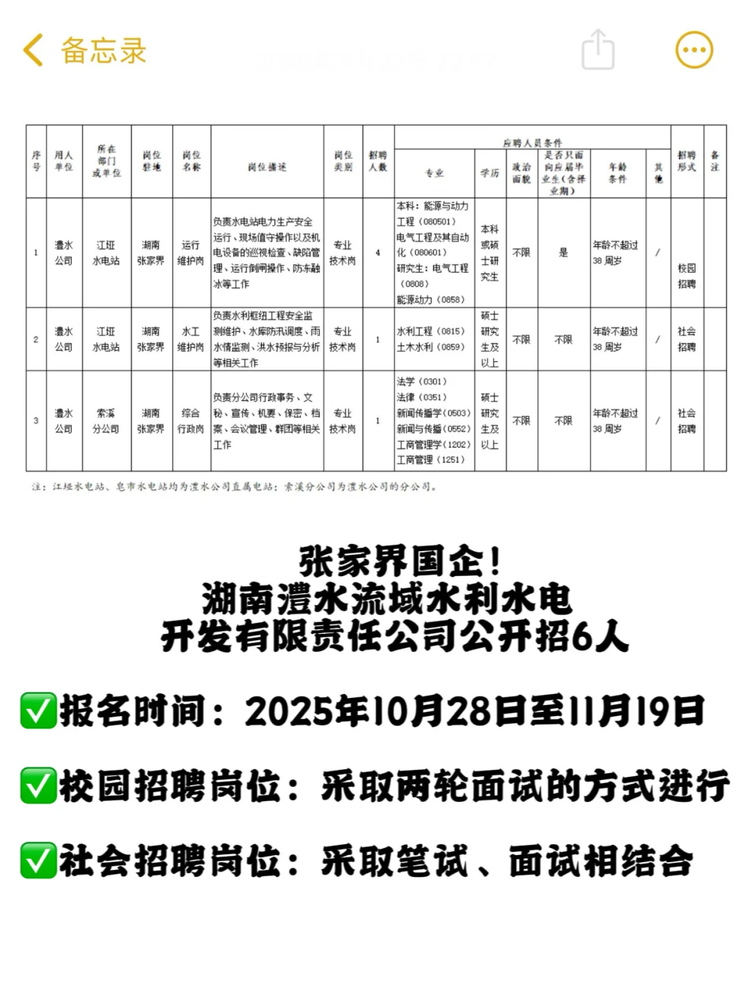 🔥张家界国企！湖南澧水公司招6人，本科可报