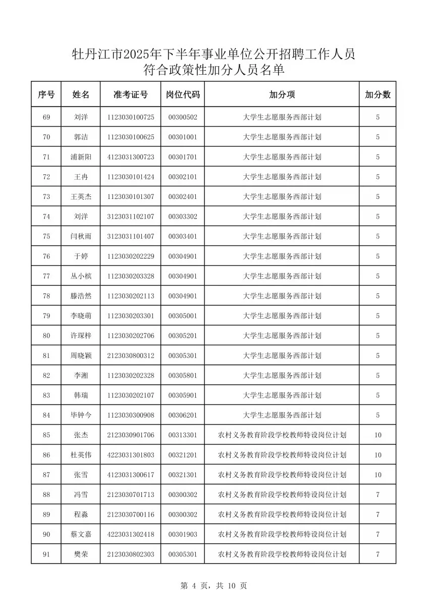 2025年下牡丹江事业单位联考加分人员公示