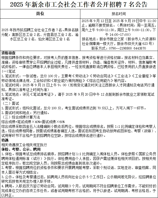 2025年新余市工会社会工作者招聘7名