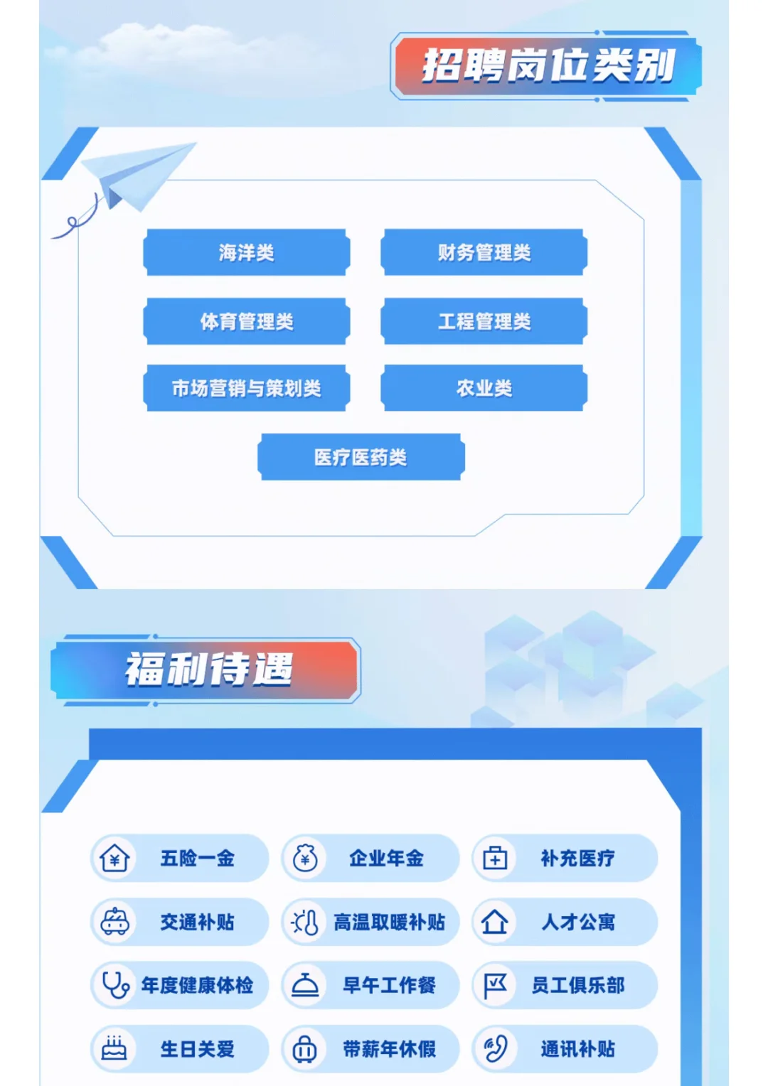 市属国企！青岛国信集团26届校园招聘启动