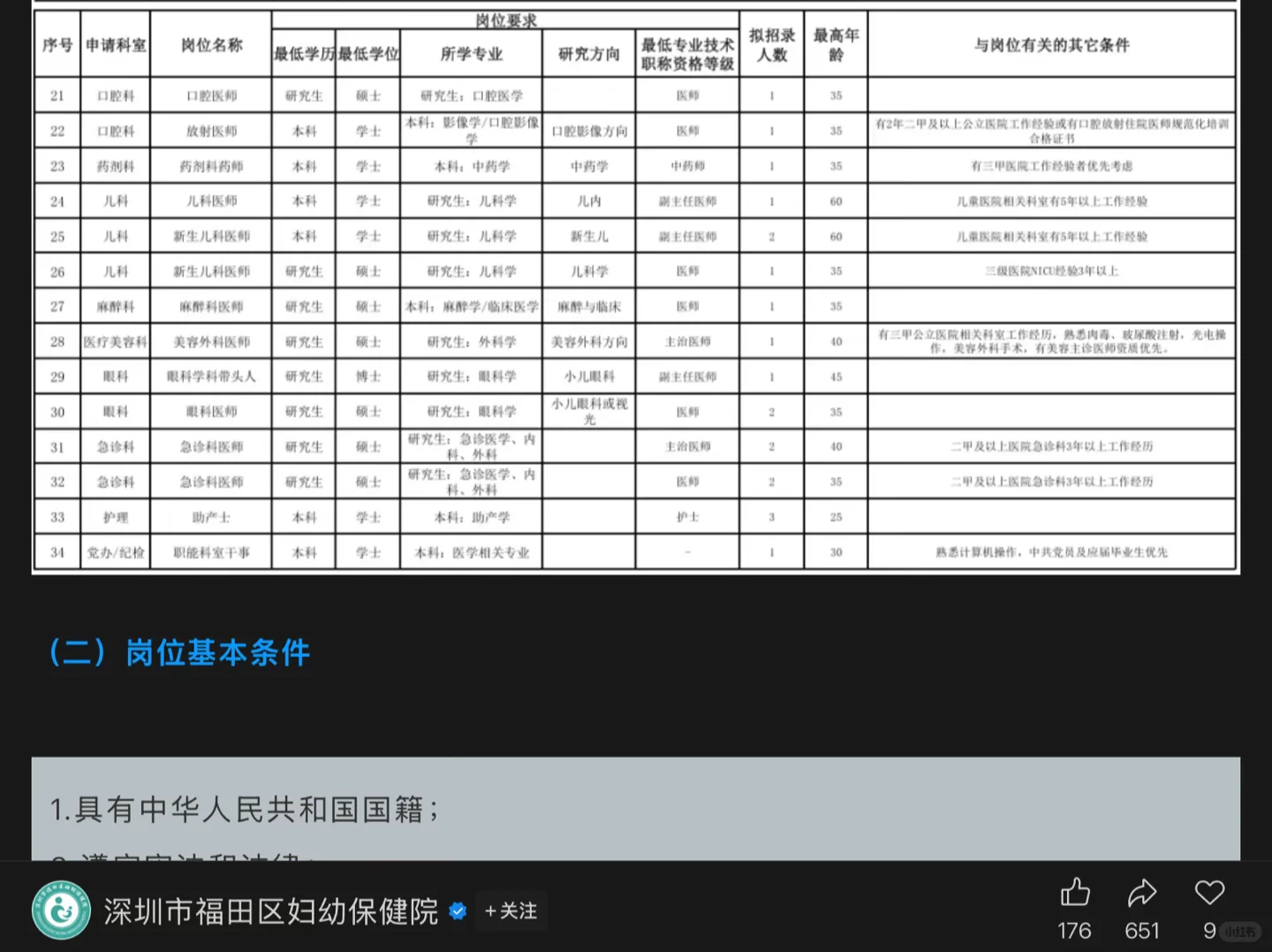 药学招聘，深圳市福田区妇幼保健院