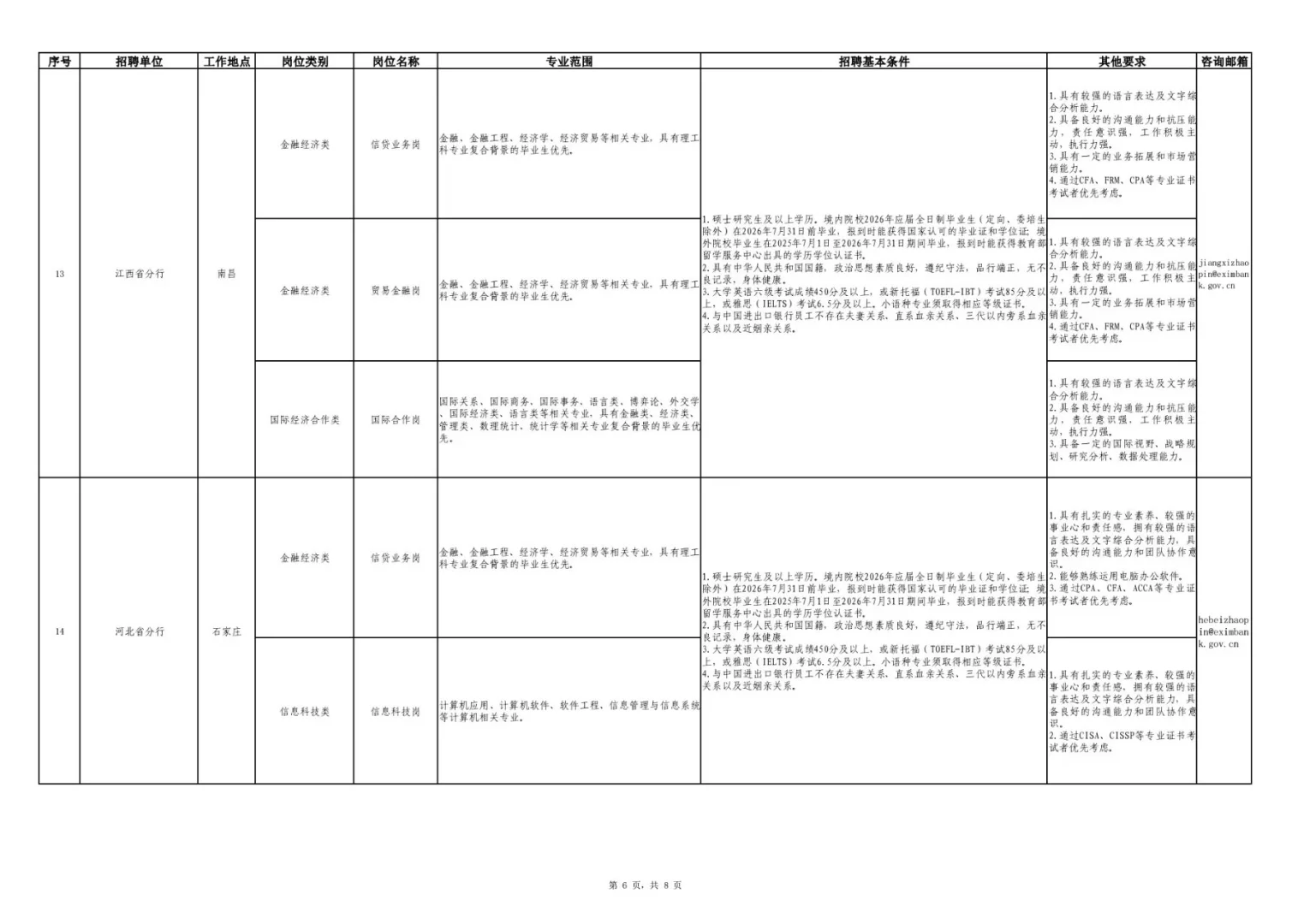 2026中国进出口银行招聘开始啦