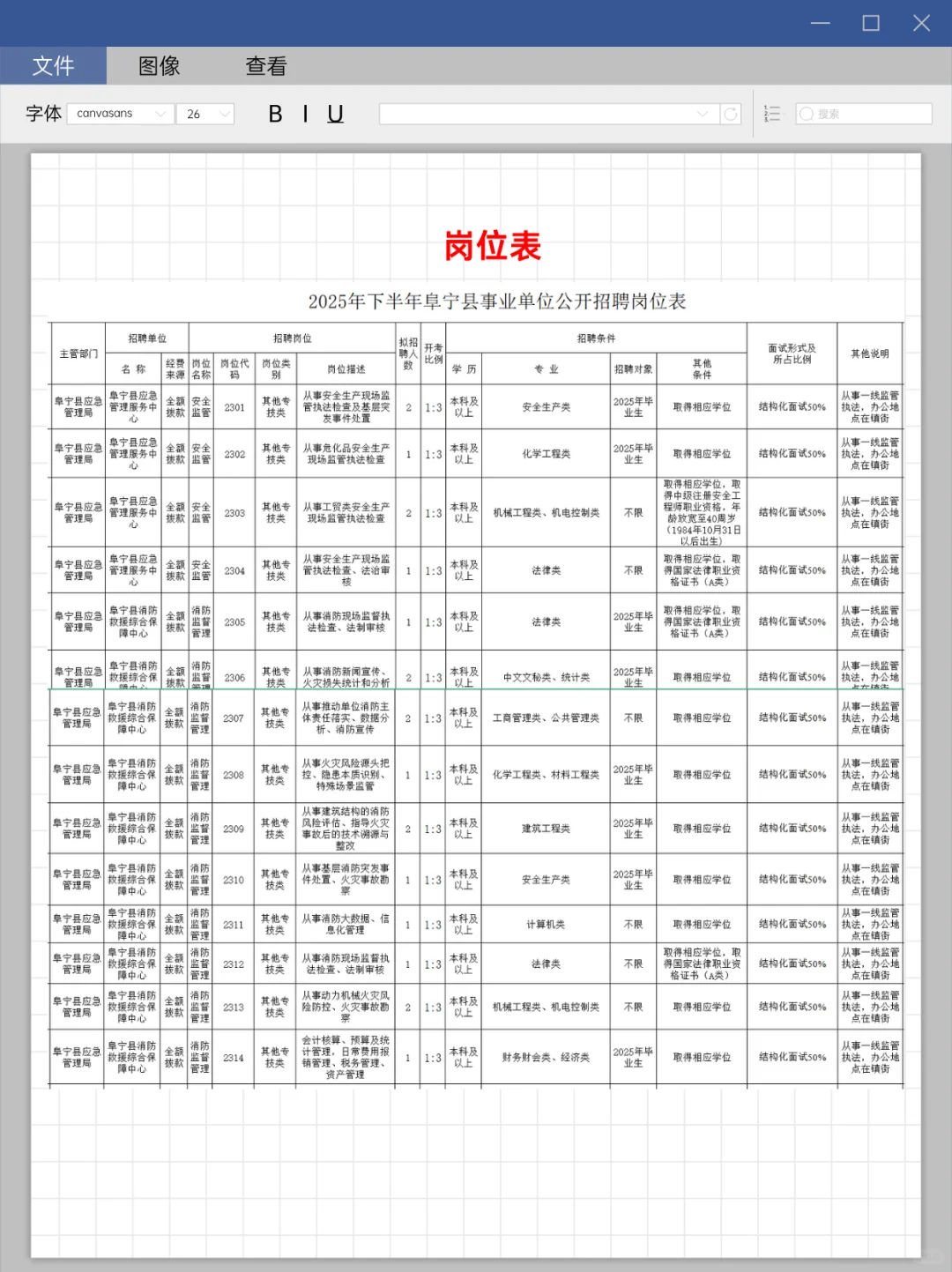 2025年阜宁县事业单位招聘32人
