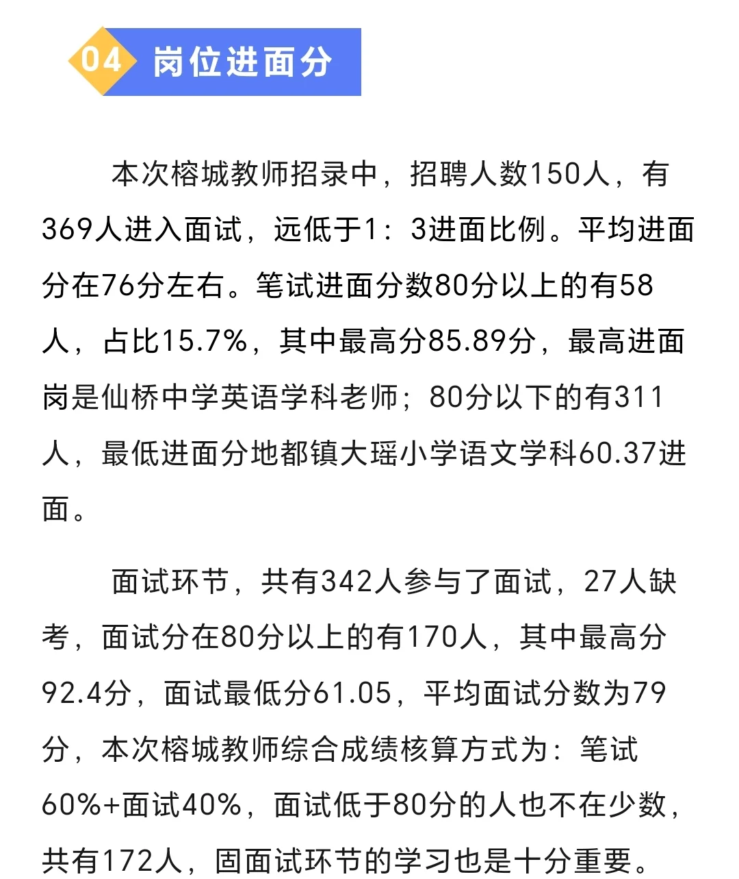 💥 【榕城25年招录分析来啦】
