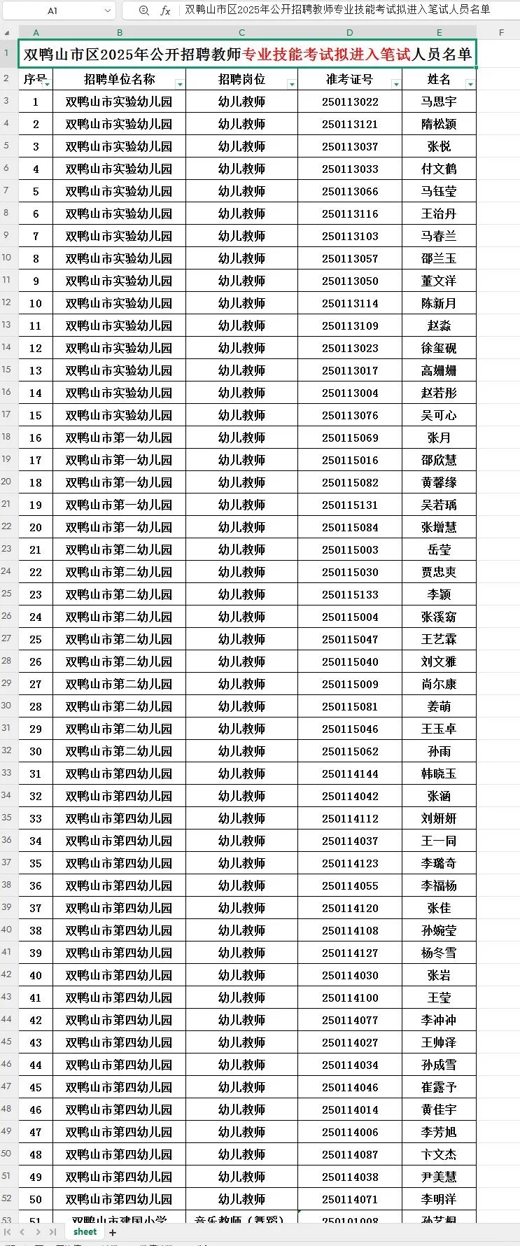 双鸭山教招技能展示后进入笔试的名单