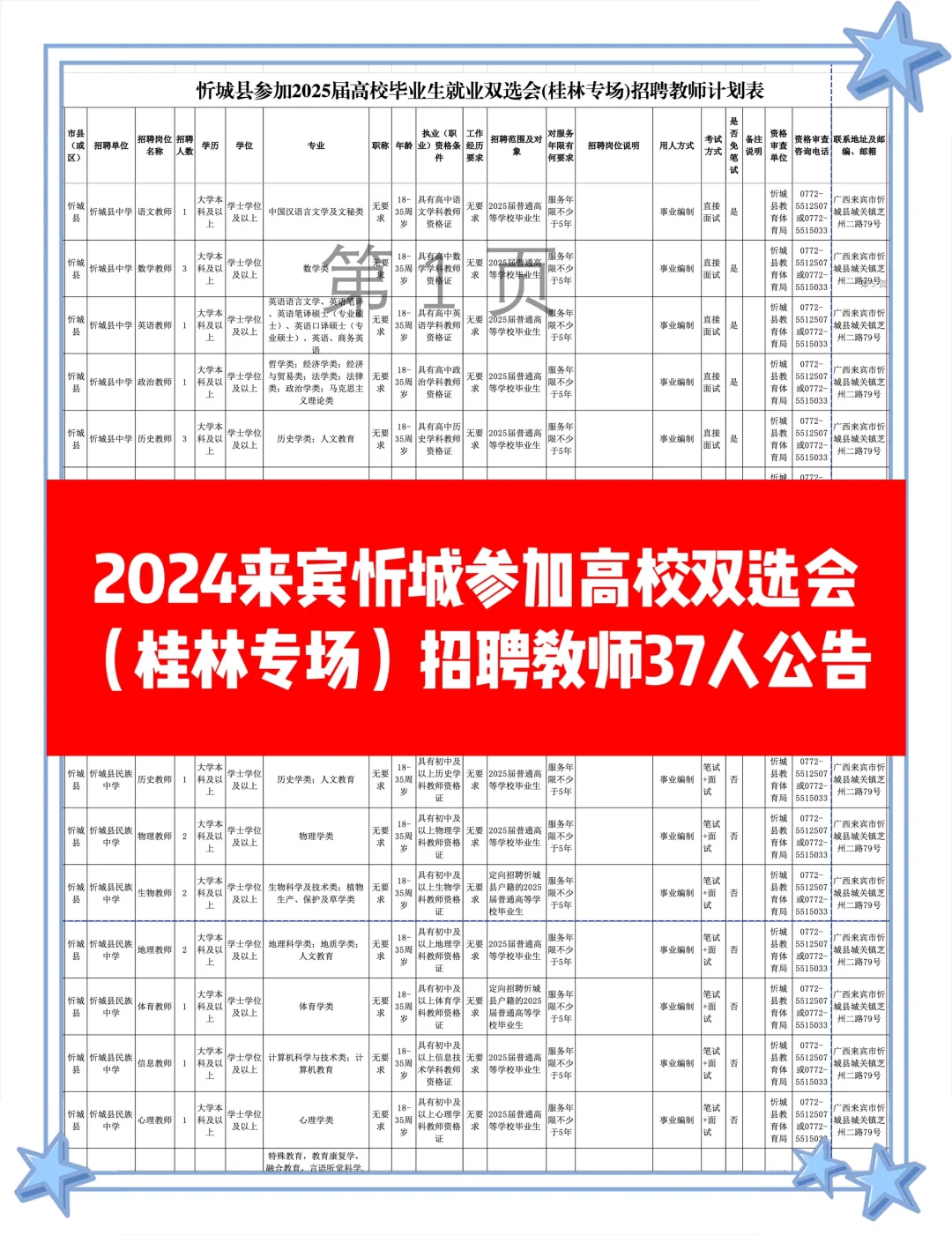 来宾参加双选会 (桂林场)招聘教师37人公告