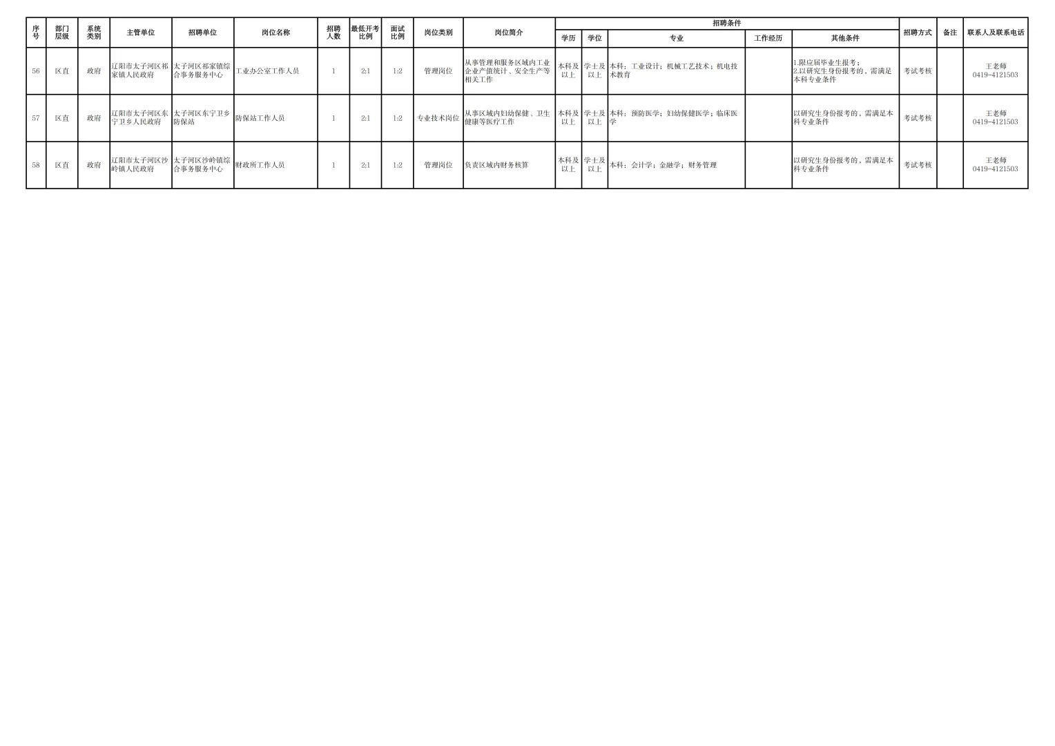 2025年辽阳市事业单位面向社会公开招聘