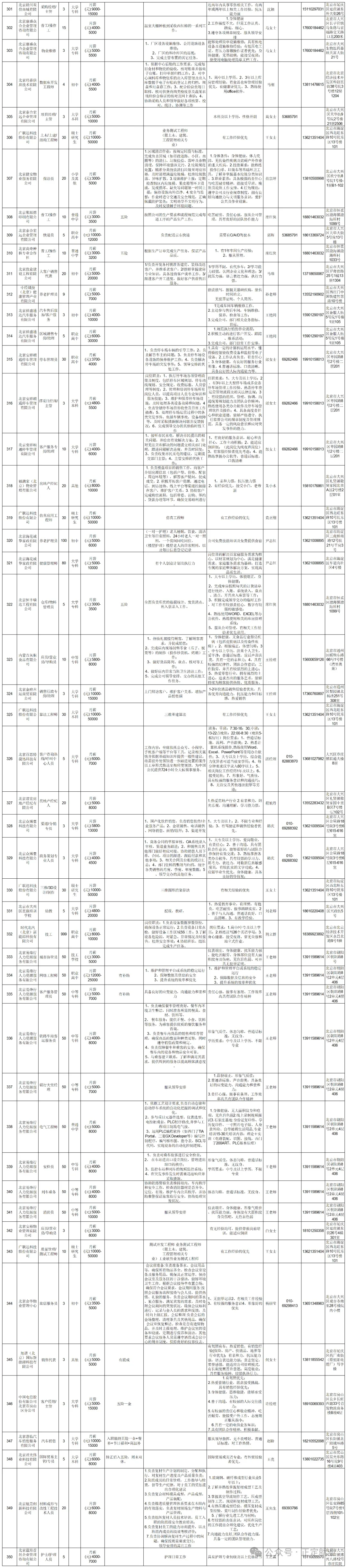 2025年京津冀线上招聘（省际劳务协作专版）