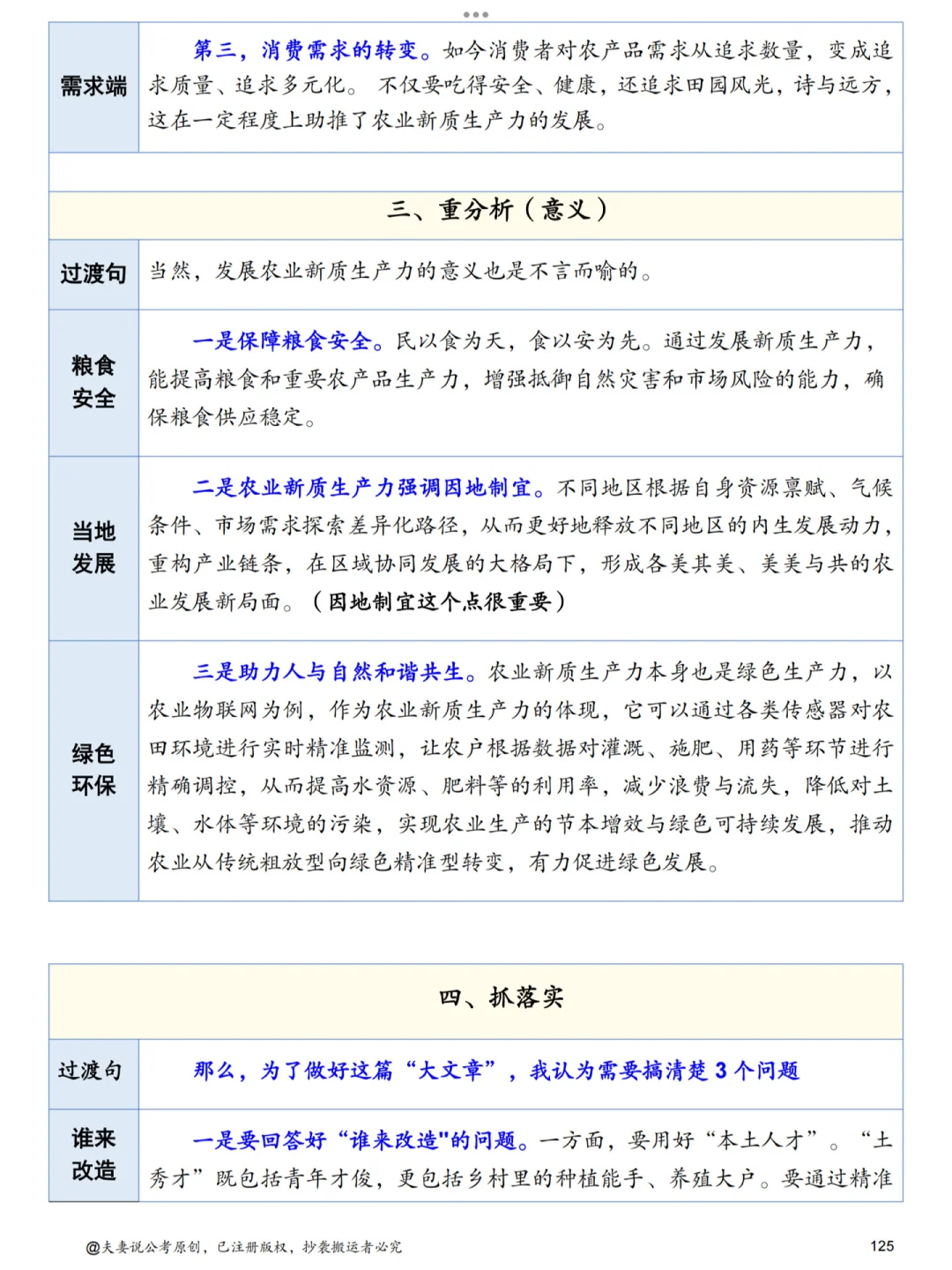 事业单位面试热点：农业新质生产力