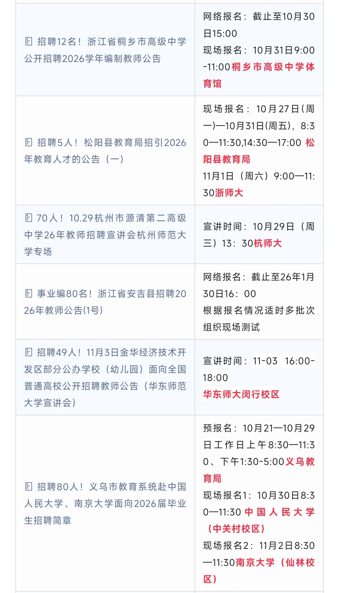 26届浙江省教招提前批公告汇总更新10月26号