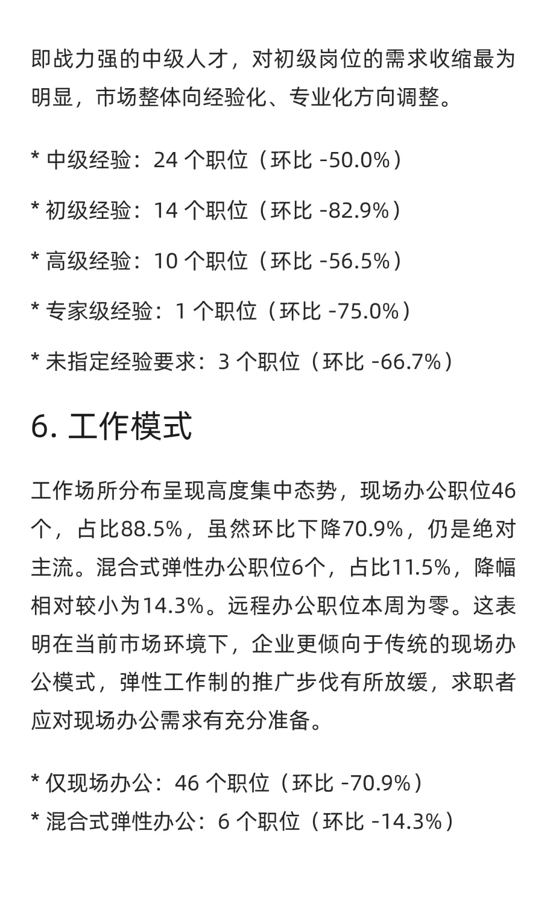 销售与零售领域求职市场周分析报告