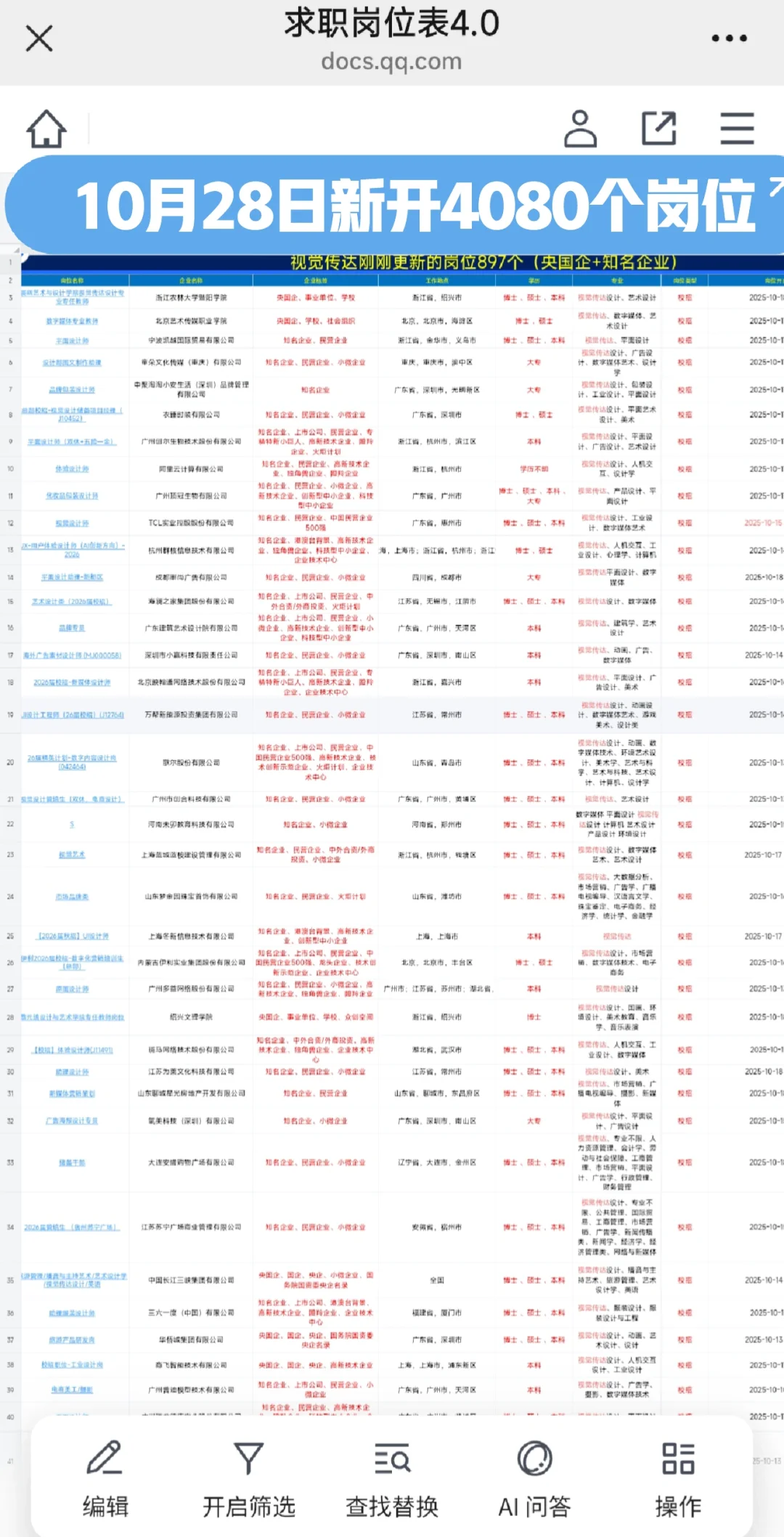 10月底秋招岗位进入爆发期