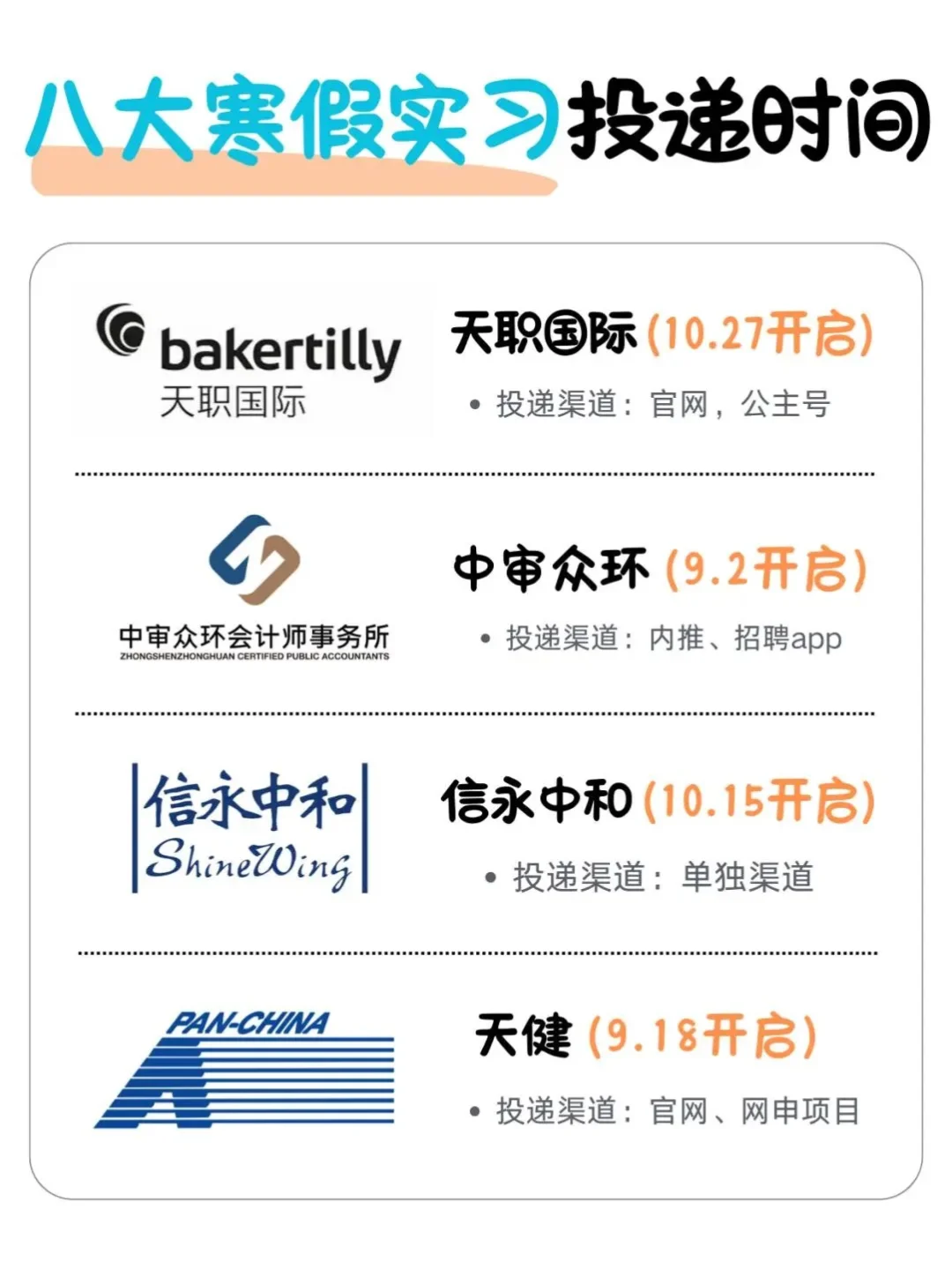 八大寒假实习,开放时间和投递渠道