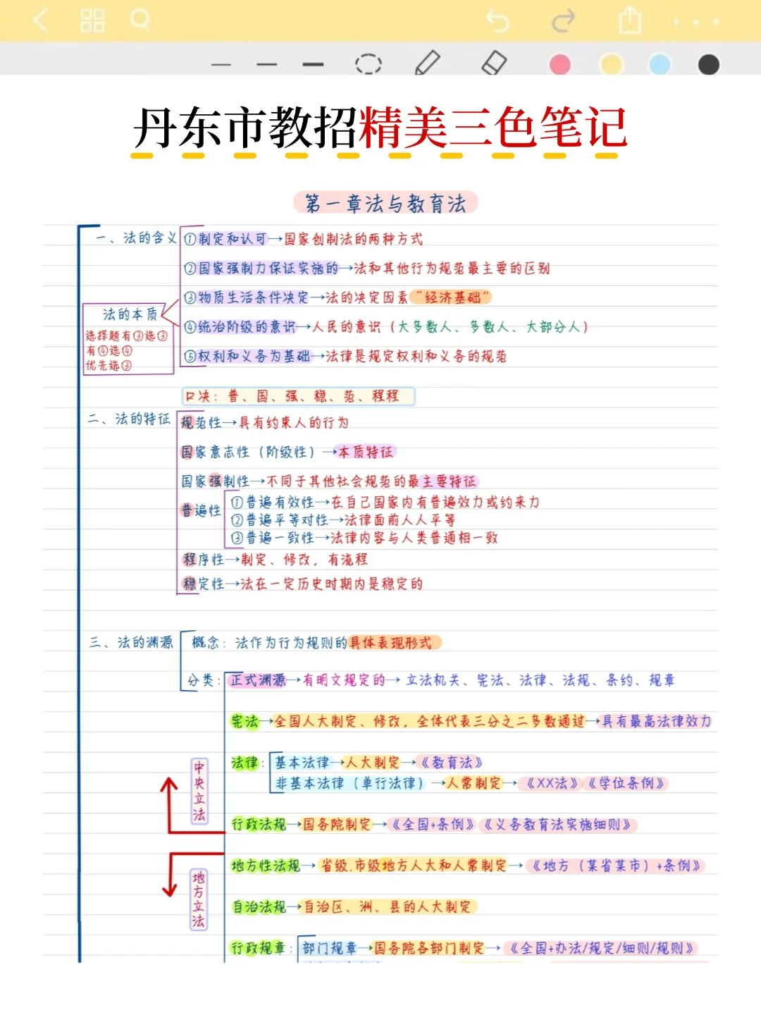 一个笨蛋辛苦考上丹东教招的真实感受