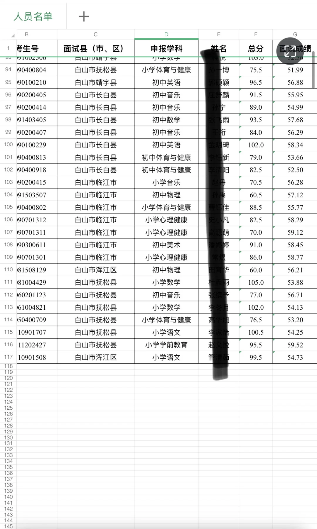 白山特岗录取名单公示！！