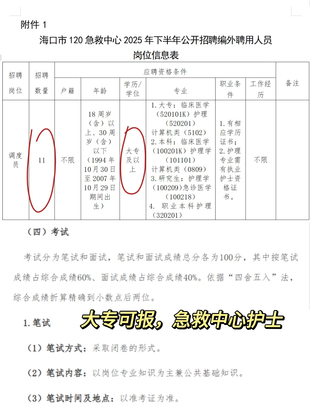 海南海口120急救中心｜护士11人！